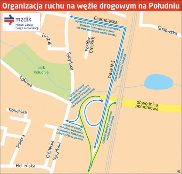 Przygotowana przez MZDiK organizacja ruchu na węźle drogowym na Południu 