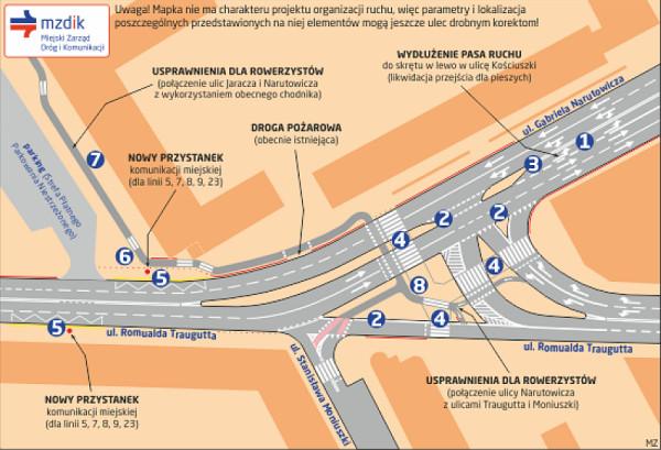 Projekt zmian w ruchu w rejonie ulic Traugutta i Narutowicza (MZDiK)