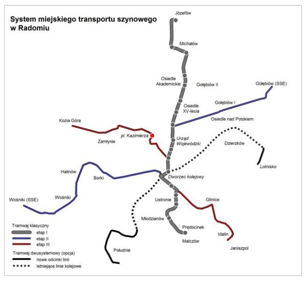 Jedna z koncepcji przebiegu linii tramwajowej w Radomiu